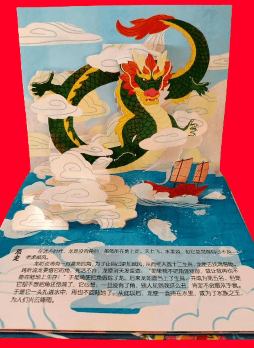 I 12 segni zodiacali cinesi. Il drago